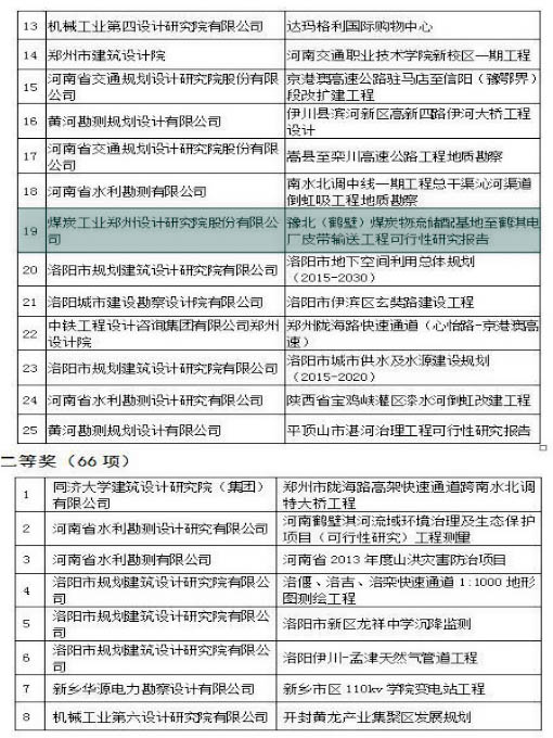 中赟國際工程有限公司