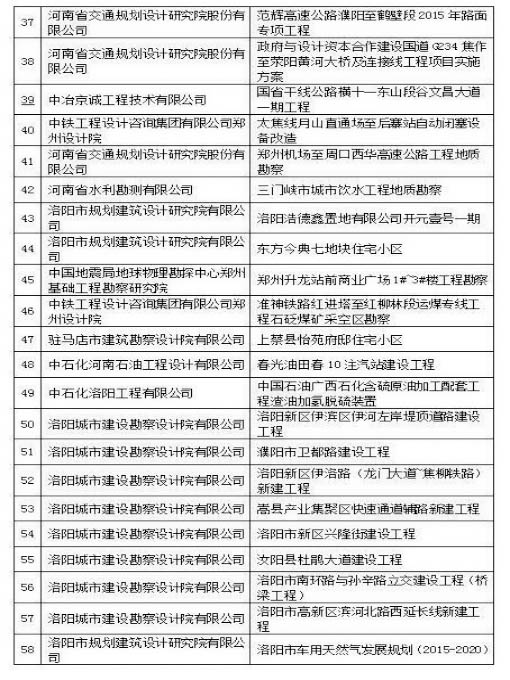 中赟國際工程有限公司