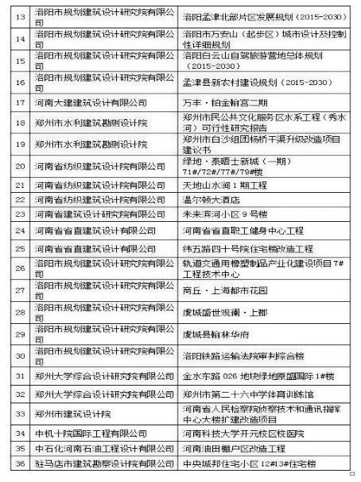 中赟國際工程有限公司