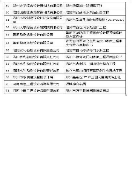 中赟國際工程有限公司
