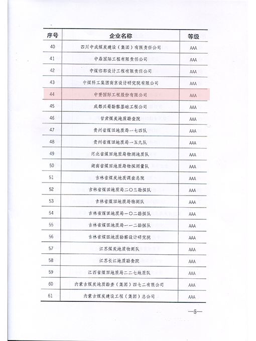 中赟國際工程有限公司