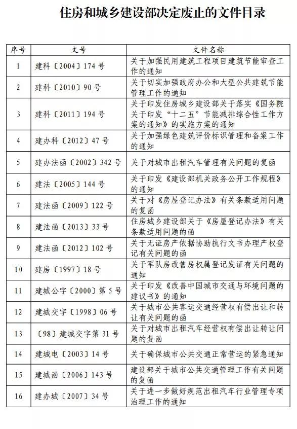 中赟國際工程有限公司