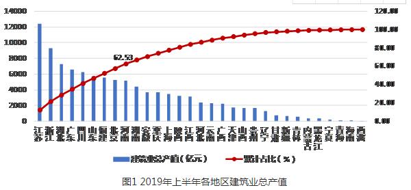 中赟國際工程有限公司
