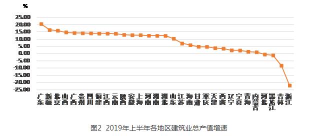 中赟國際工程有限公司