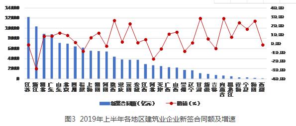 中赟國際工程有限公司
