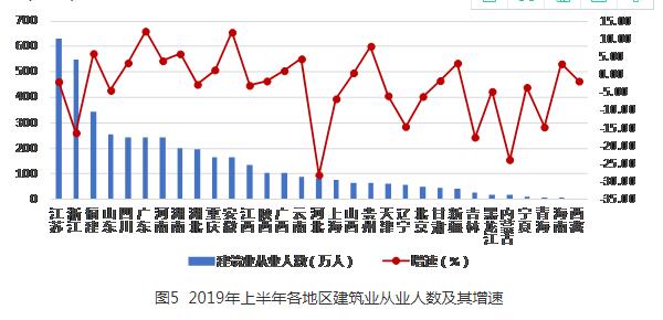 中赟國際工程有限公司