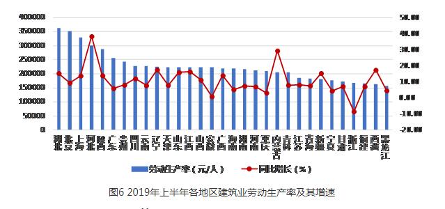 中赟國際工程有限公司