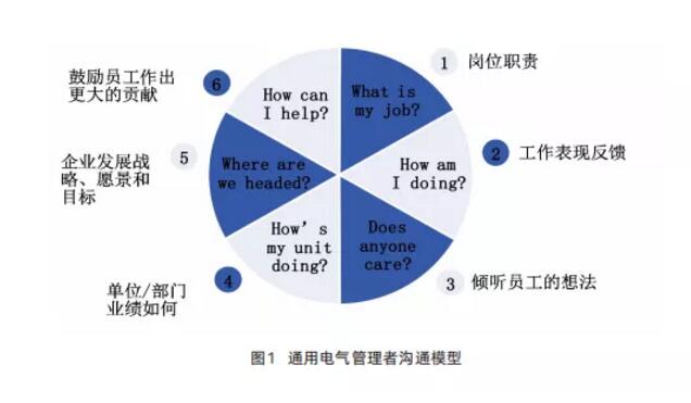 中赟國際工程有限公司