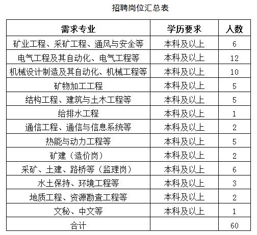 中赟國際工程有限公司