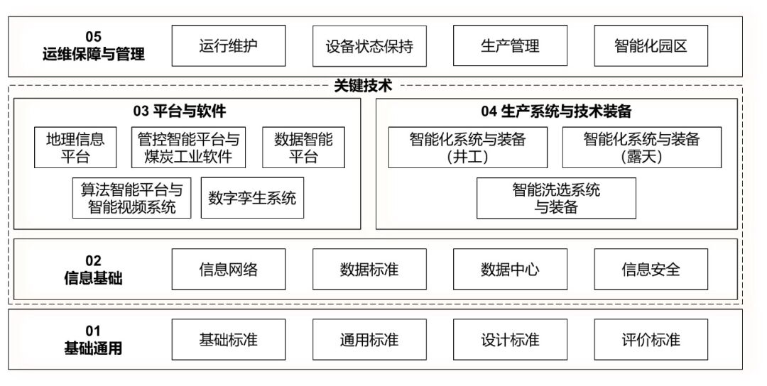 中赟國際工程有限公司