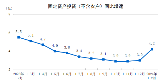 中赟國際工程有限公司
