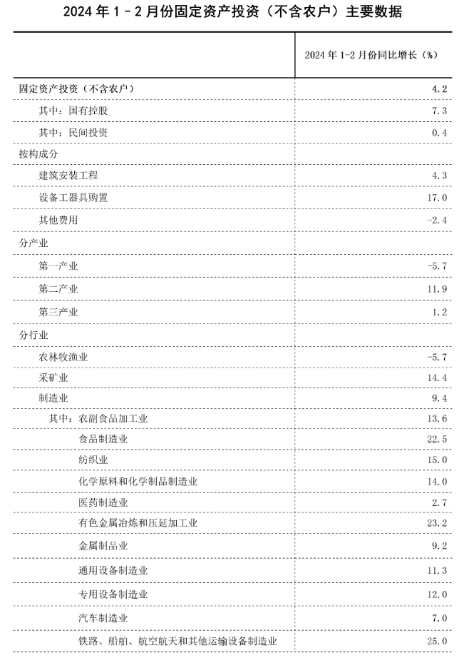 中赟國際工程有限公司