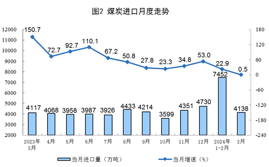 中赟國際工程有限公司