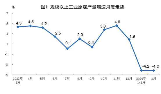 中赟國際工程有限公司