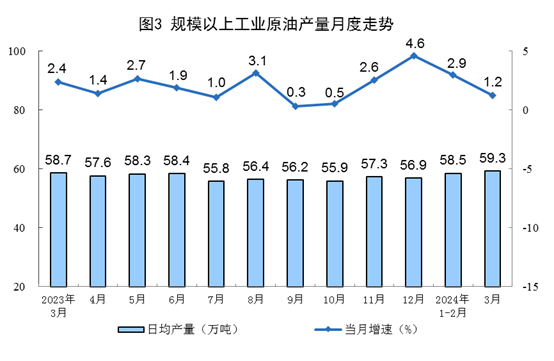 中赟國際工程有限公司