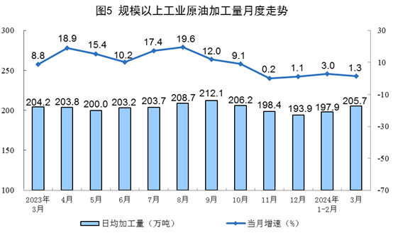 中赟國際工程有限公司