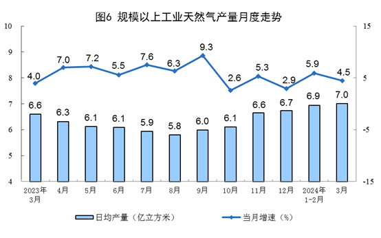 中赟國際工程有限公司