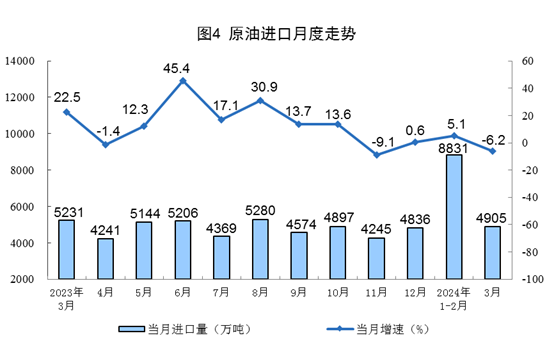 中赟國際工程有限公司