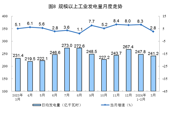 中赟國際工程有限公司