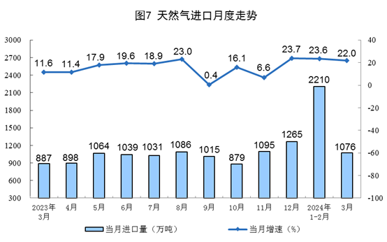 中赟國際工程有限公司