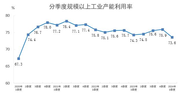 中赟國際工程有限公司
