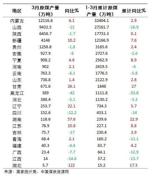 中赟國際工程有限公司