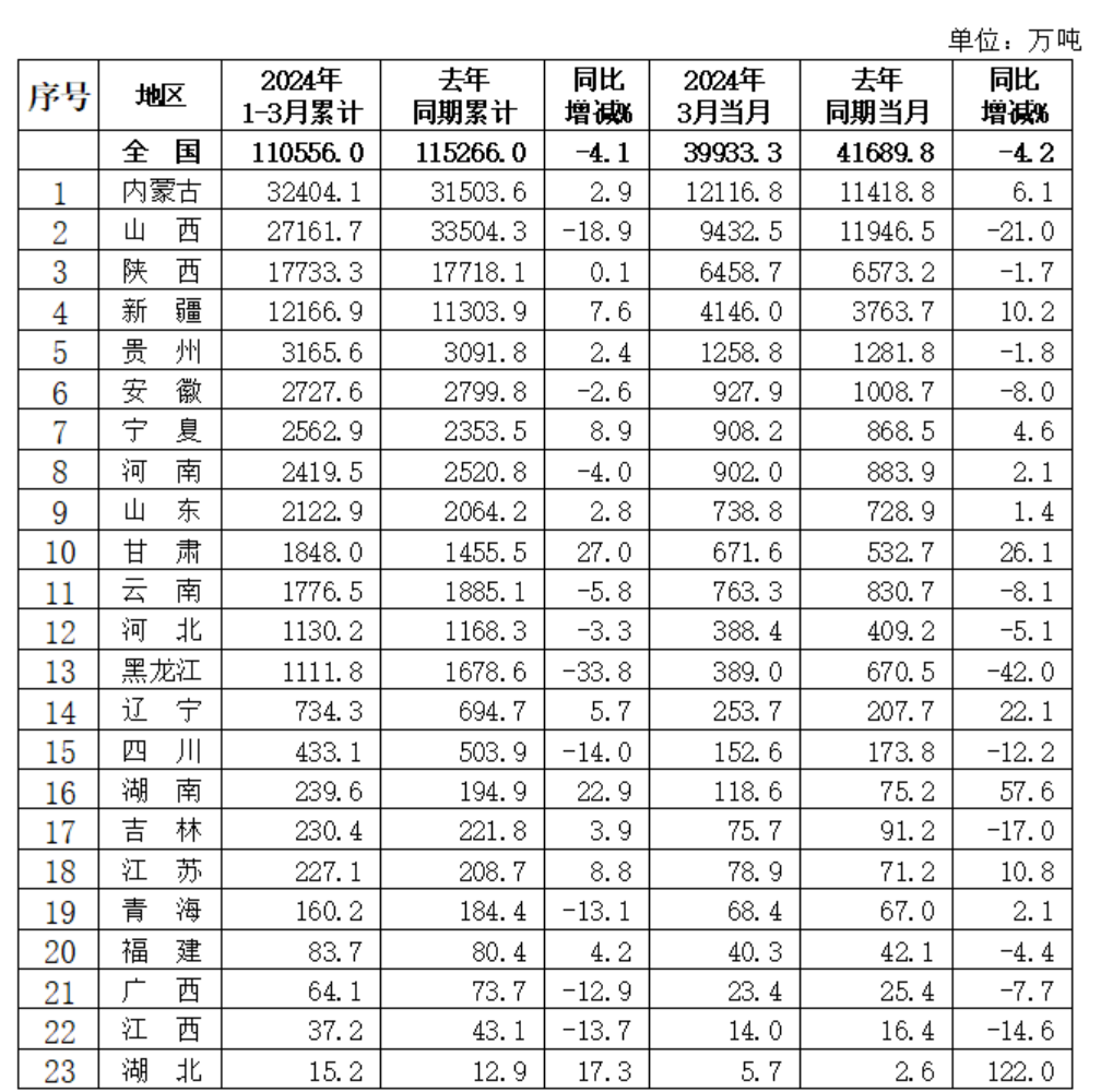 中赟國際工程有限公司