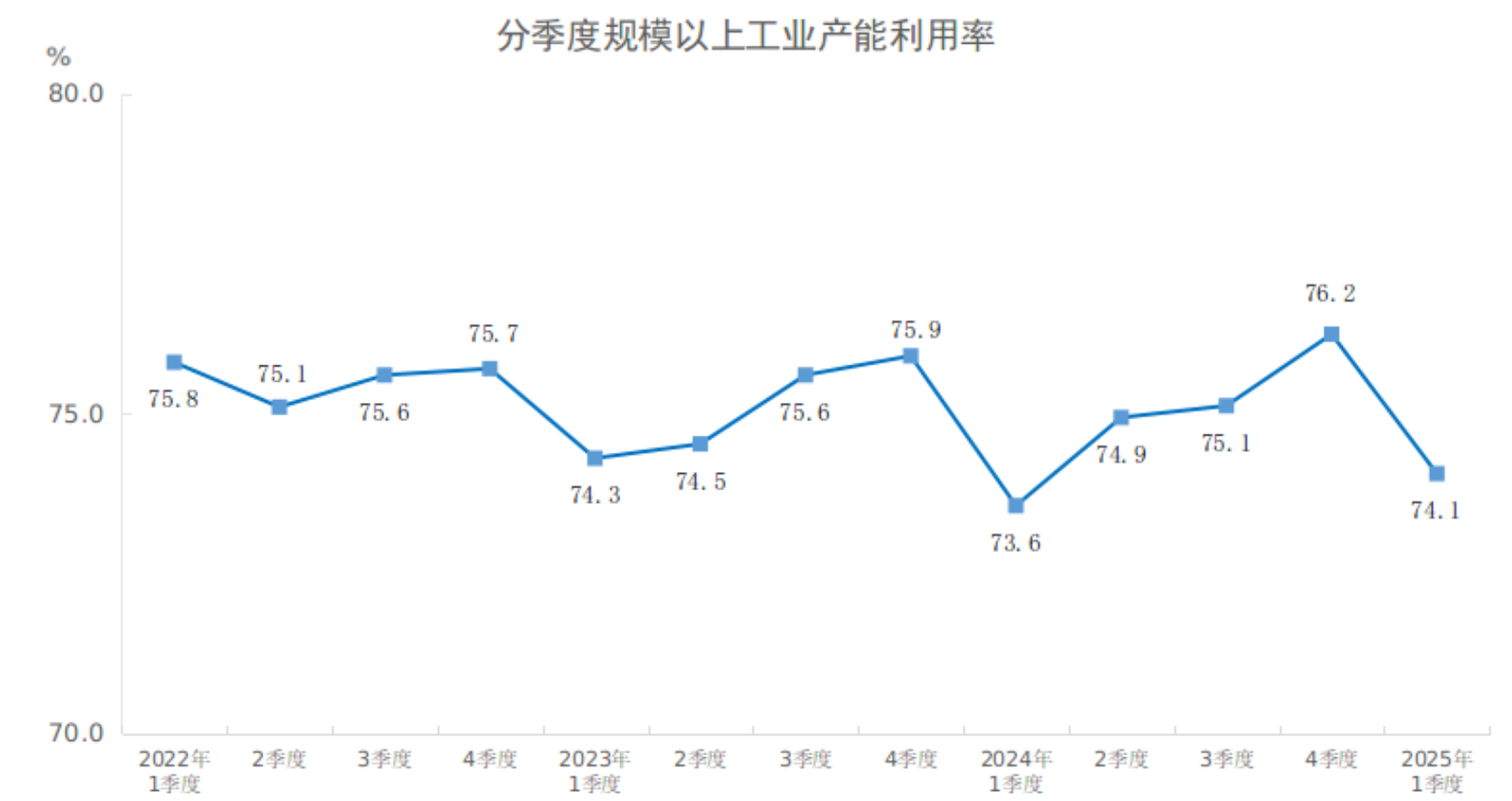 中赟國際工程有限公司