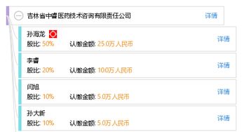 吉林省中睿醫(yī)藥技術咨詢有限責任公司 專業(yè)醫(yī)藥技術咨詢服務